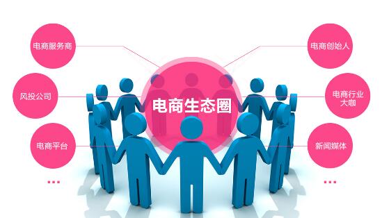 網站做好以后無人問津怎么辦？