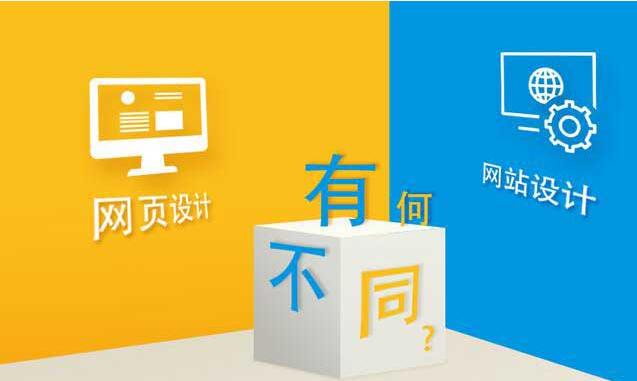 個人網站怎么建設才合理